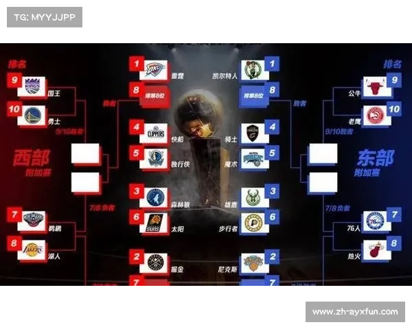 NBA季后赛:激烈对决背后的战略智慧与冠军荣耀的终极角逐 NBA季后赛:激烈对决背后的战略智慧与冠军荣耀的终极角逐